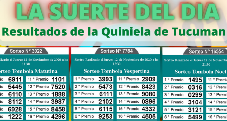 LOS NÚMEROS DEL DÍA Y DE TU SUERTE 