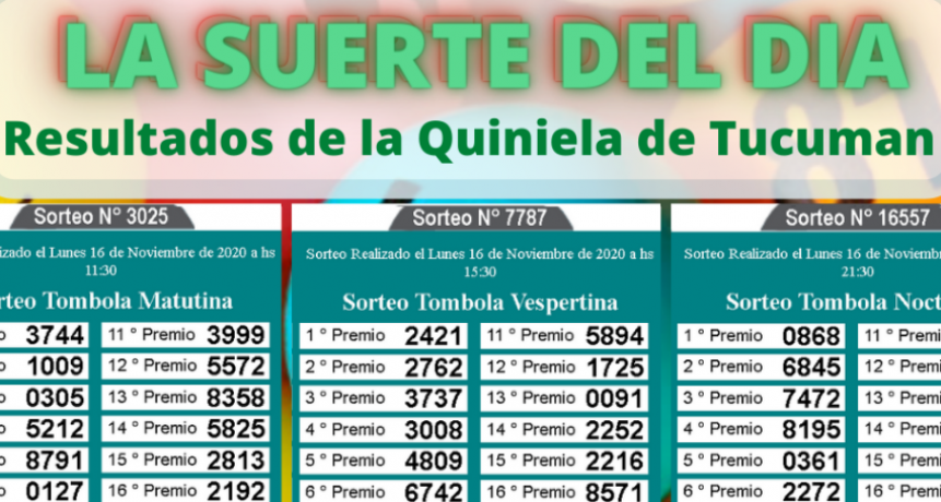 LOS NÚMEROS DEL DÍA Y DE TU SUERTE 